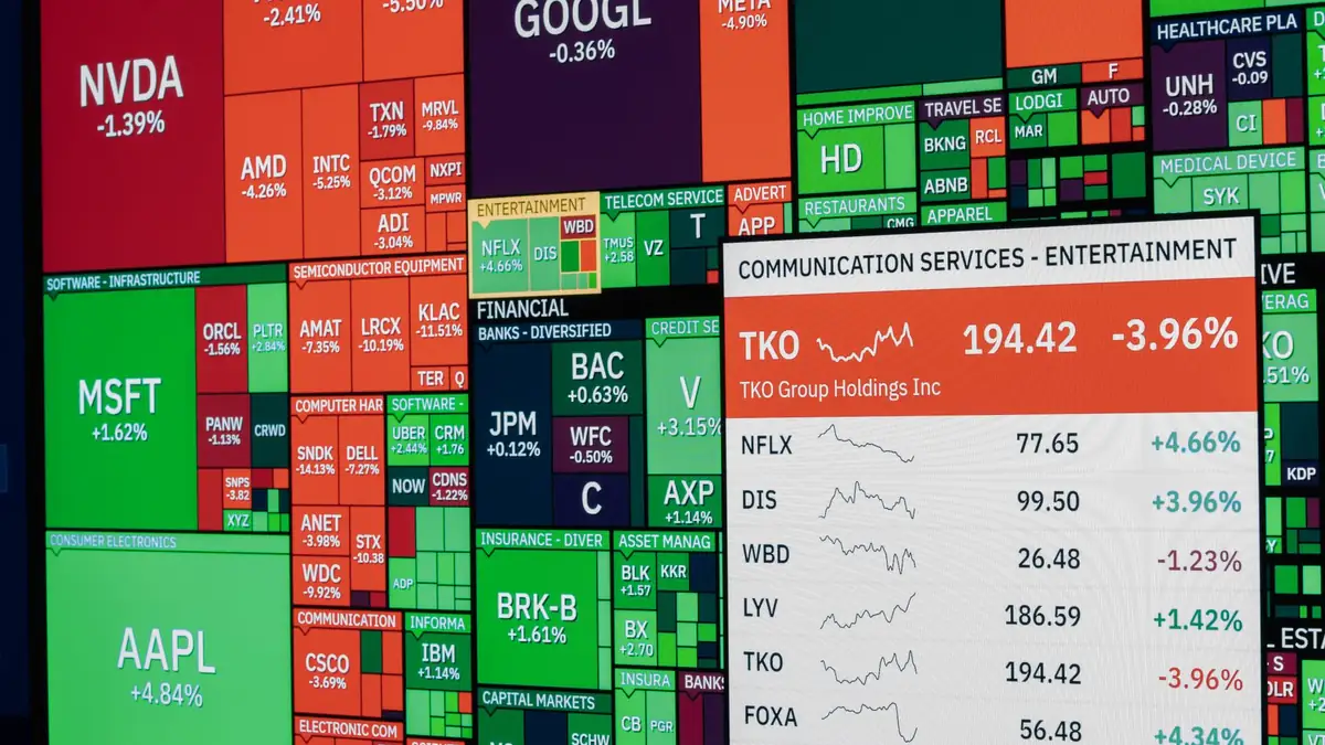 Painel de cotações de bolsa com gráficos de empresas internacionais