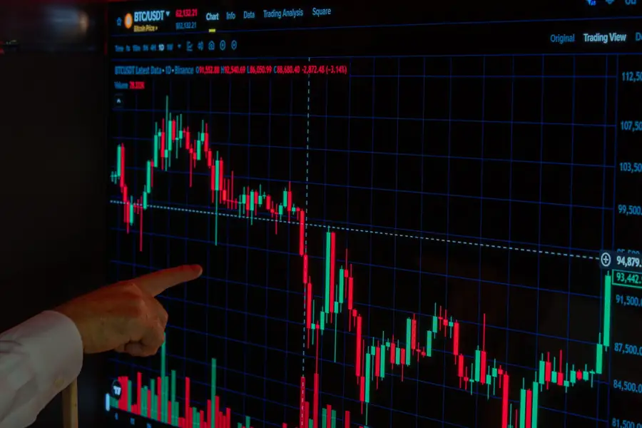 Dedo apontando para um gráfico de preço do Bitcoin em uma tela de negociação
