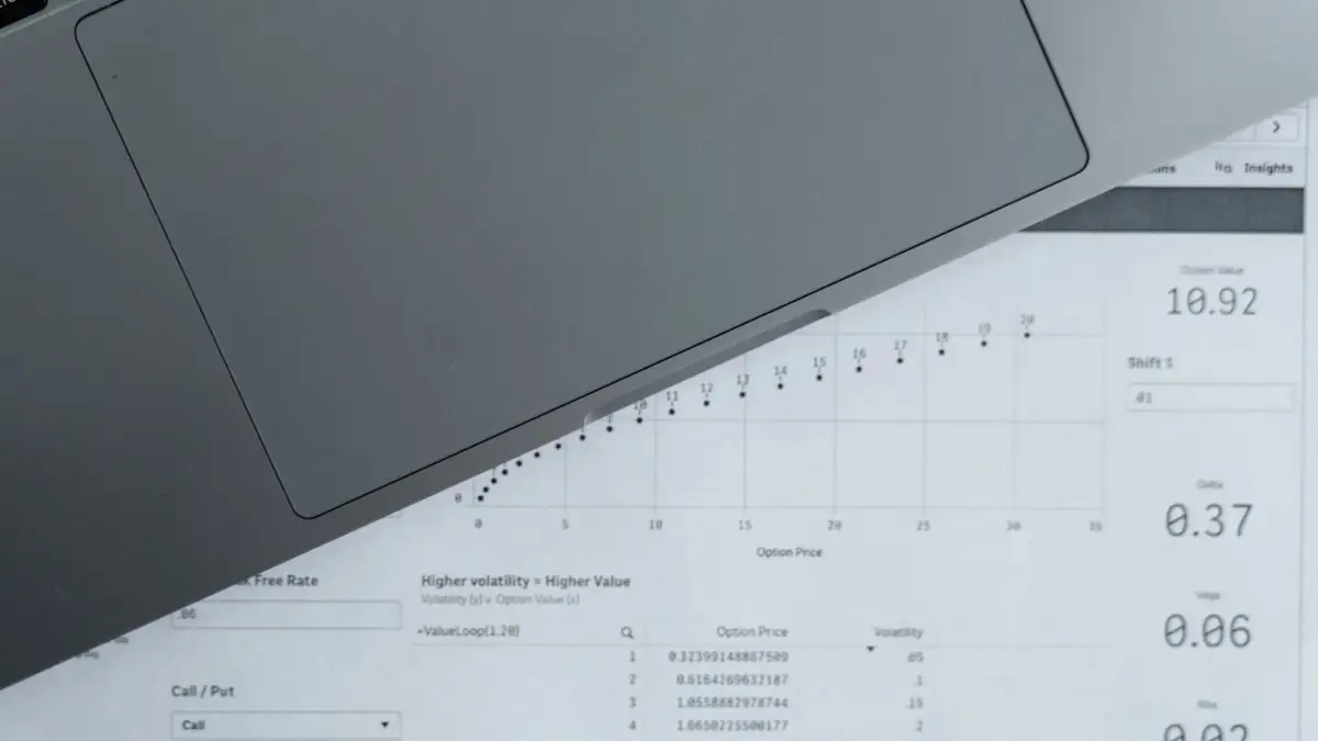 Notebook com uma planilha de finanças e uma calculadora