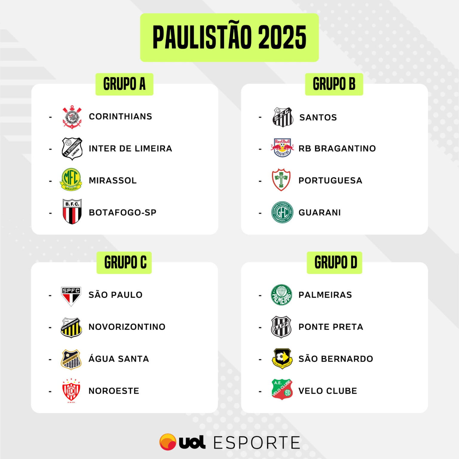 FPF define datas e grupos do Paulistão 2025