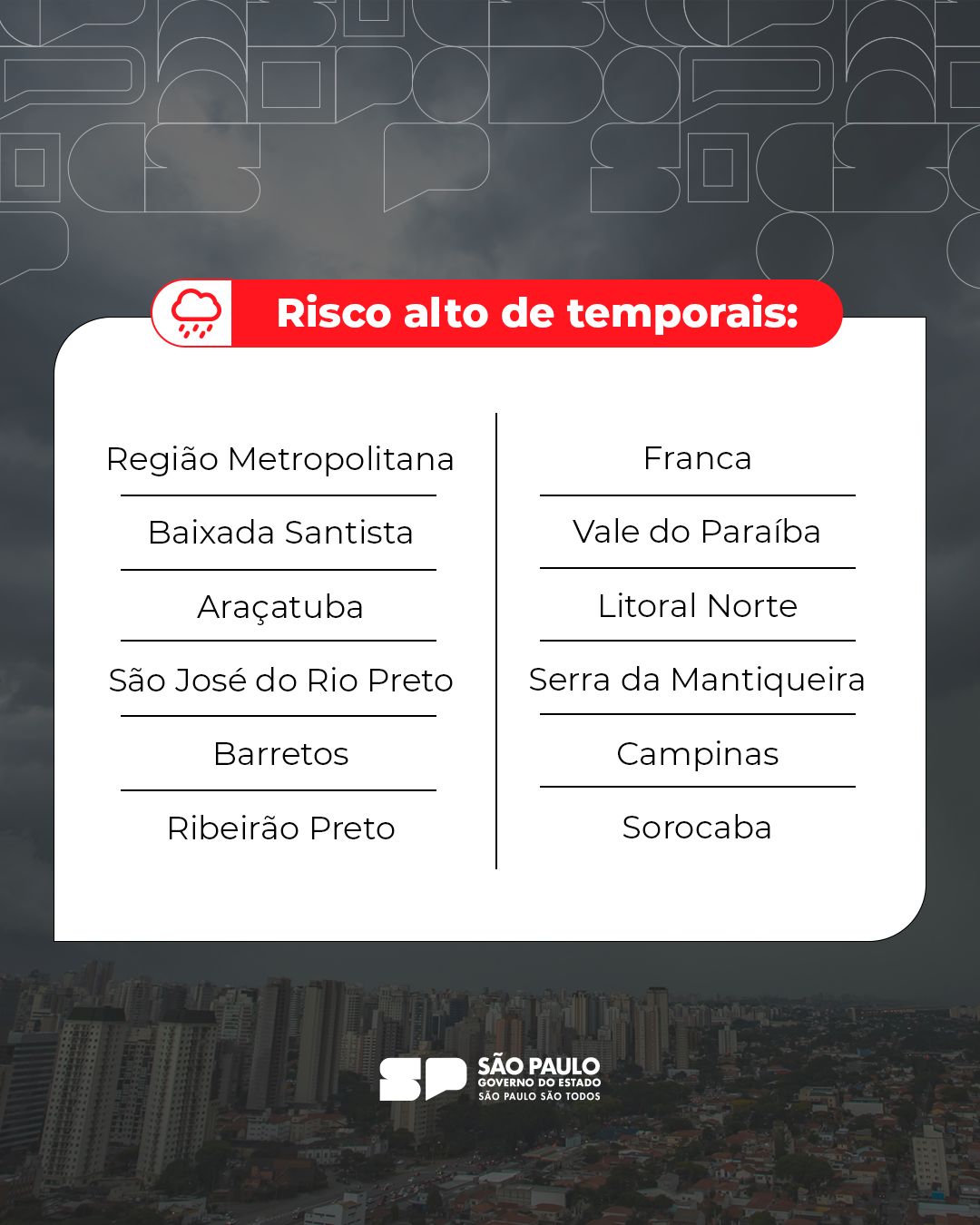 Defesa Civil prorroga alerta de chuvas até domingo inclusive em Barretos