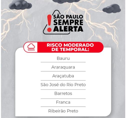 Defesa Civil de SP alerta para chegada de frente fria