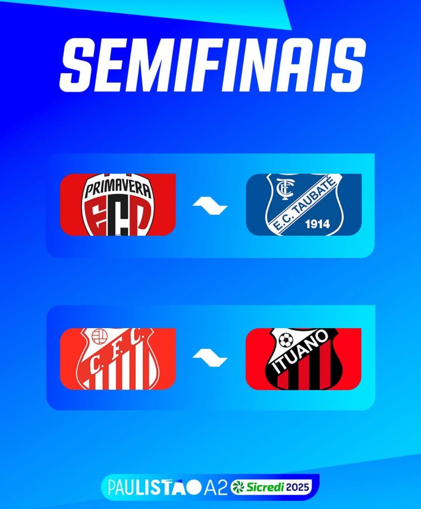 Jogos agendados do Paulista Séries A2 e A3