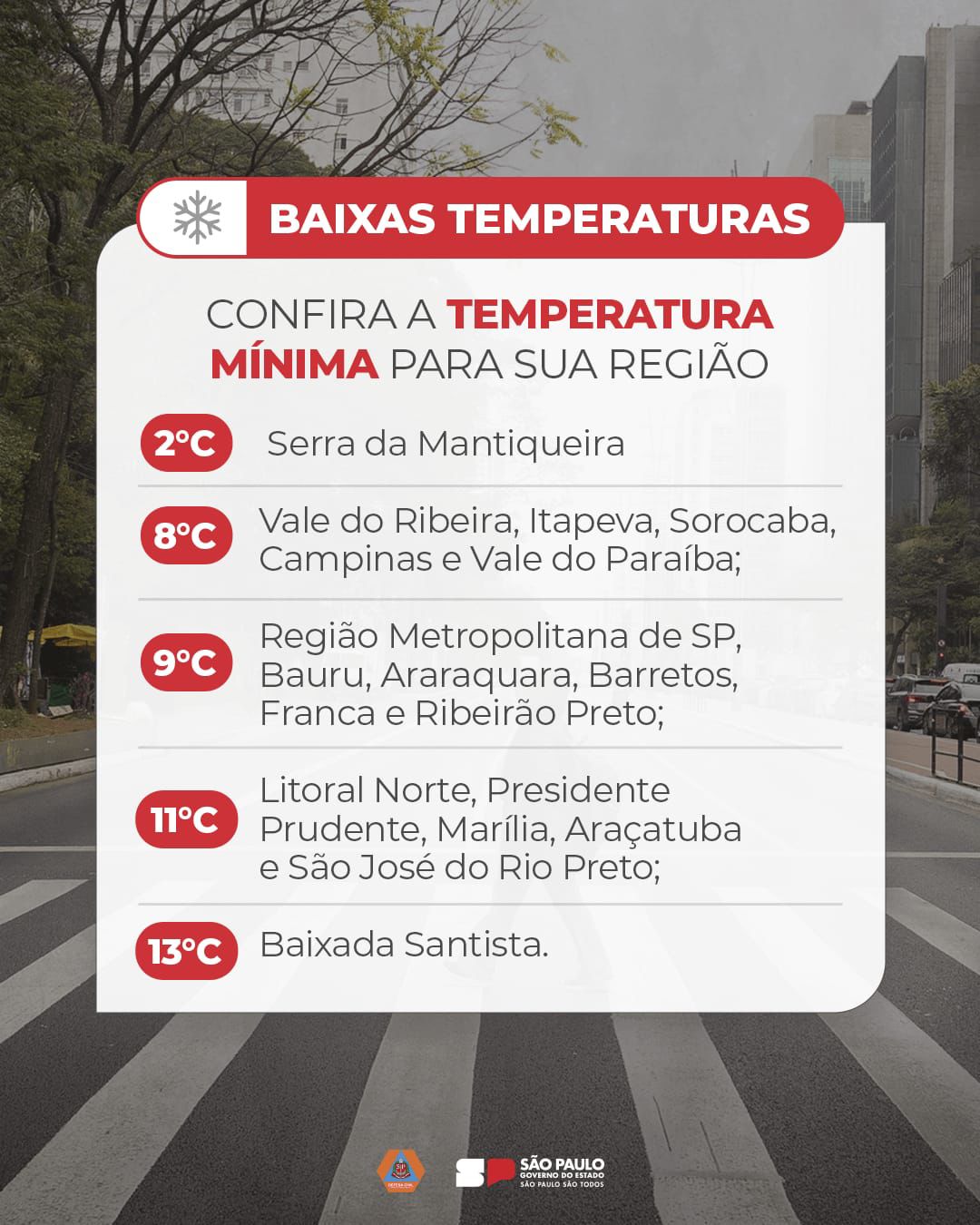 Defesa Civil emite alerta para queda acentuada de temperatura