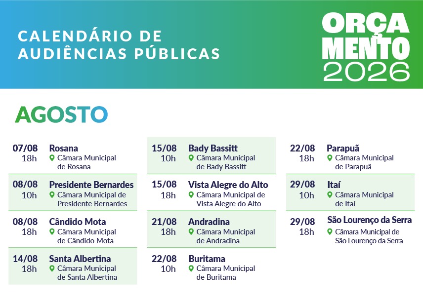 Audiência regional do orçamento paulista será na cidade de Vista Alegre