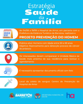 Campanha é voltada à saúde do homem Campanha é voltada à saúde do homem
