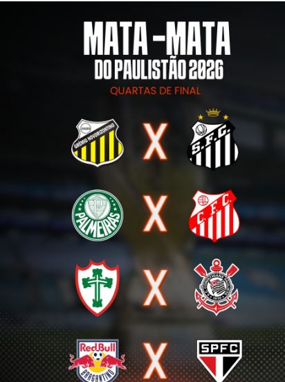 São Paulo e Bragantino abrem as quartas de final do Paulistão