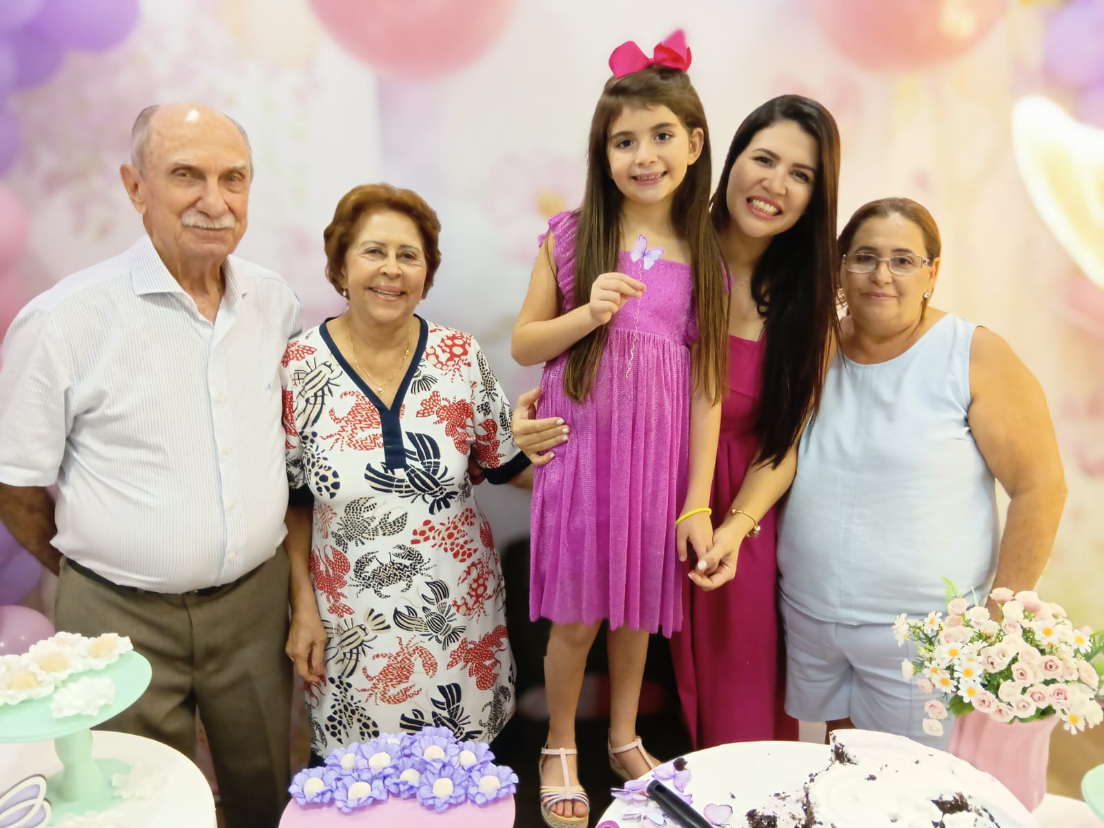 Felicidades
