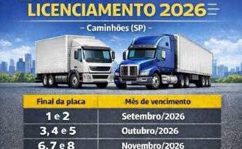 Setembro dá início ao calendário oficial do licenciamento de caminhões no estado de São Paulo, com os veículos de placa final 1 e 2.