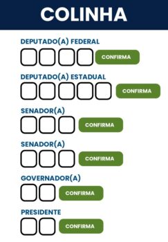 Orientações da Justiça Eleitoral sobre a votação neste domingo