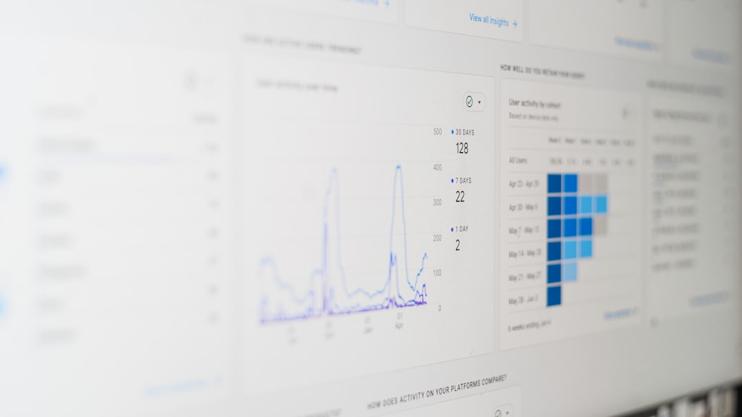 Getting Started with Easeo: The Onboarding Process