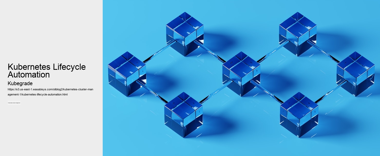 Kubernetes Lifecycle Automation