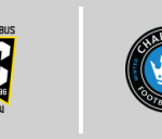 コロンバス・クルー vs シャーロットFC