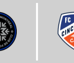 モントリオール vs FCシンシナティ
