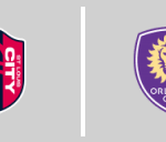 セントルイス・シティSC vs オーランド・シティ