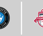 シャーロットFC vs トロントFC