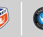 FCシンシナティ vs シャーロットFC