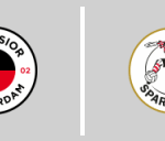 エクセルシオール vs スパルタロッテルダム
