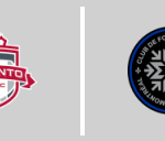 トロントFC  vs モントリオール