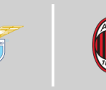 ラツィオ vs ACミラン