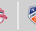 トロントFC  vs FCシンシナティ