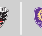 DCユナイテッド vs オーランド・シティ