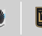 ミネソタ・ユナイテッド vs ロサンゼルスFC