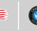 ニュー・イングランド vs シャーロットFC