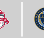 トロントFC  vs フィラデルフィア・ユニオン