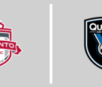 トロントFC  vs アースクエイクス