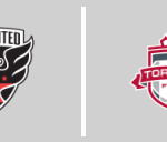 DCユナイテッド vs トロントFC