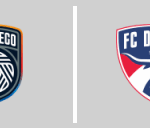 サンディエゴFC vs FCダラス