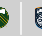 ポートランド・ティンバース vs サンディエゴFC