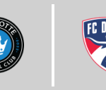 シャーロットFC vs FCダラス