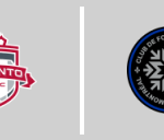 トロントFC  vs モントリオール