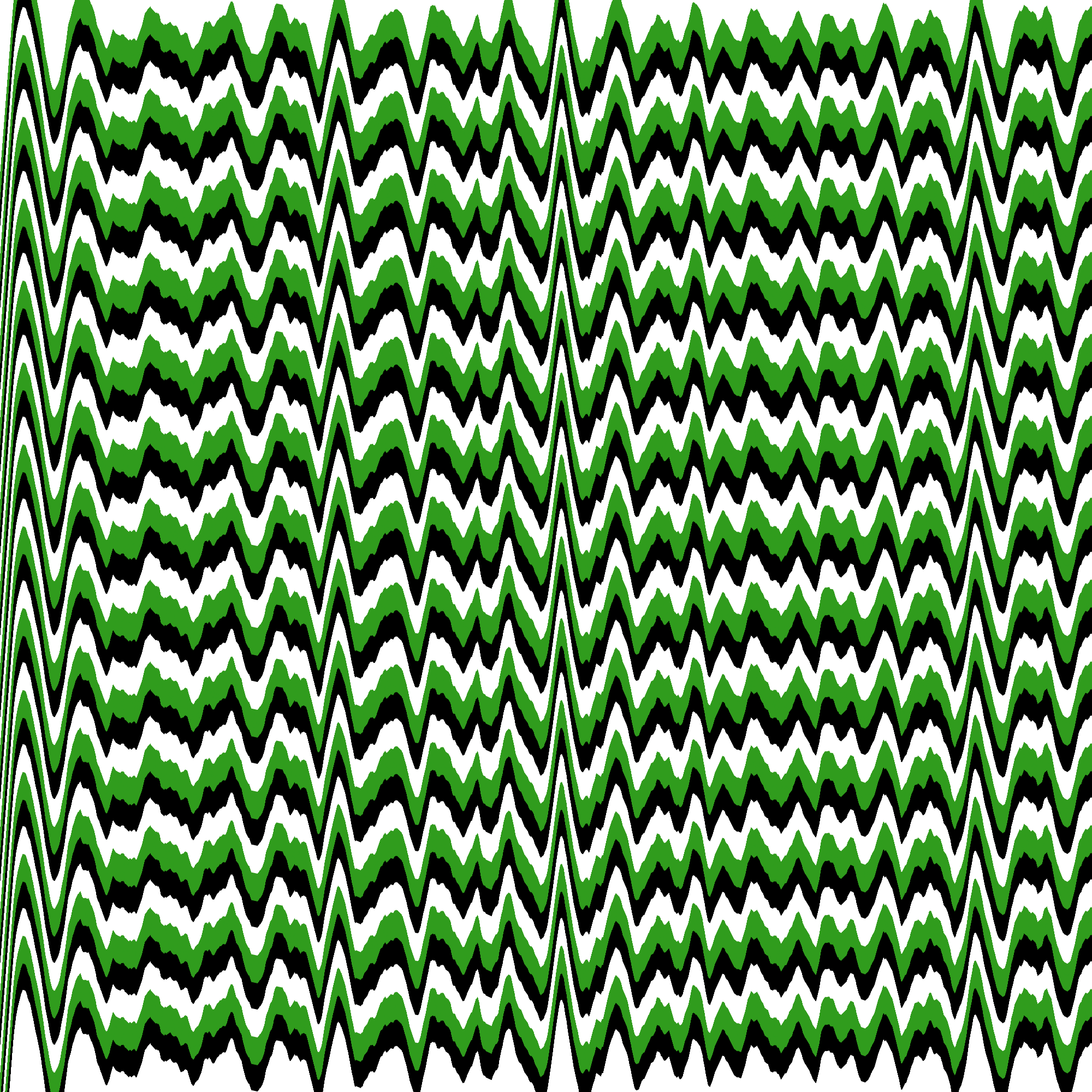 Faixas onduladas brancas, verdes e pretas com tamanhos aleatórios em relação à frequência e amplitude.