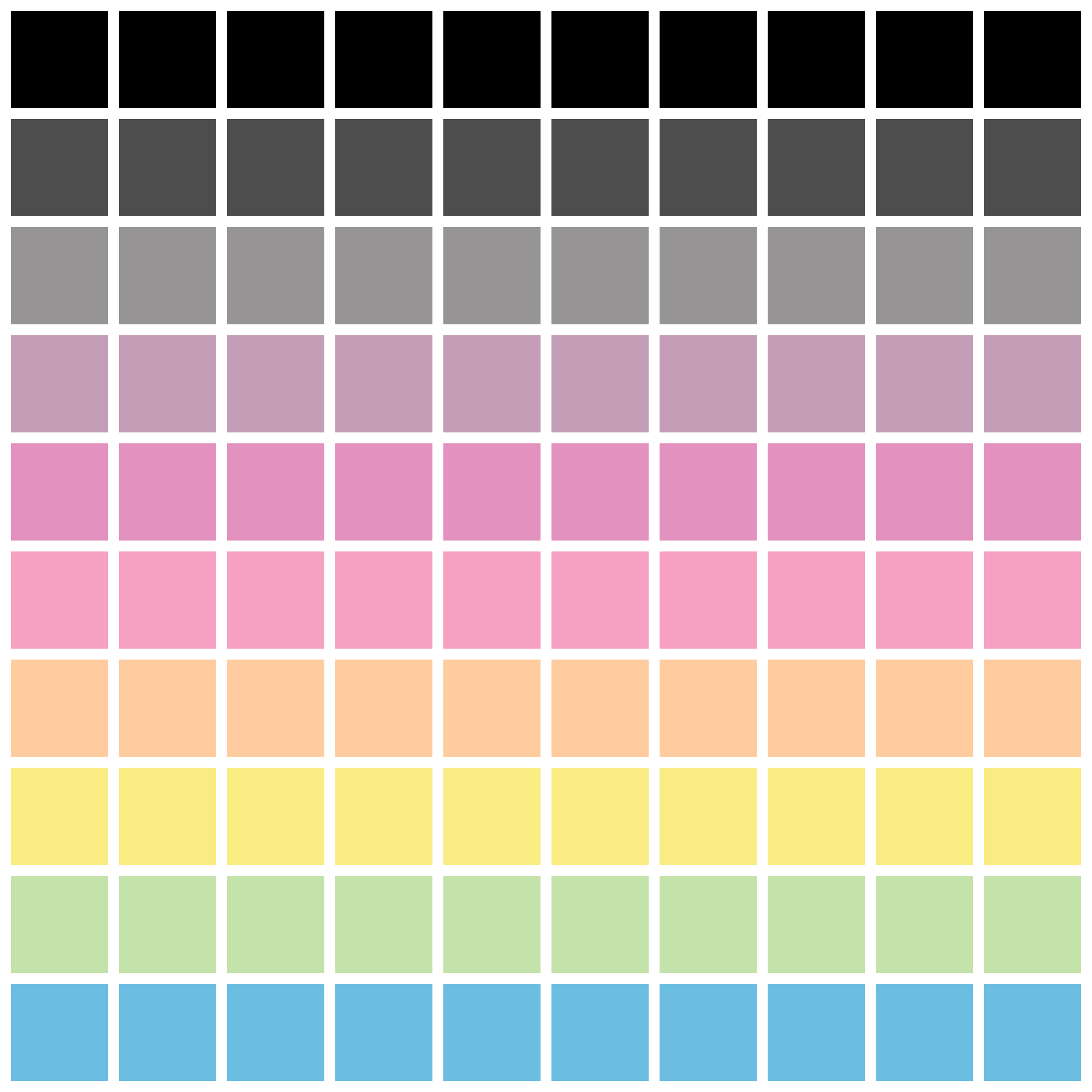 100 quadrados de tamanhos iguais dispostos em 10 colunas e 10 linhas. As linhas horizontais possuem quadrados de cores iguais e sólidas entre si. Porém, cada linha muda de cor, de forma que há quase um degradê entre as cores preta, cinza, rosa, amarela e azul.