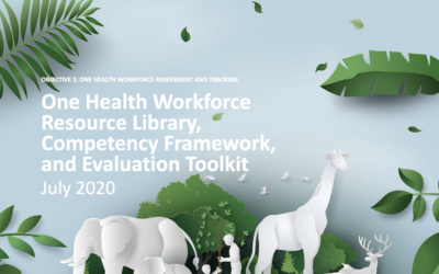 One Health Competency Framework – French