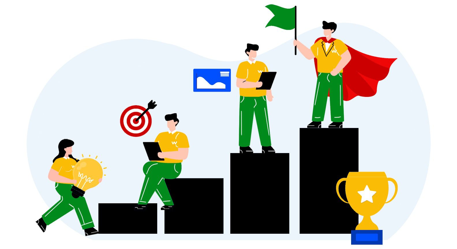 Branding Strategies Sydney Training