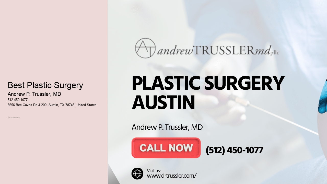 Best Plastic Surgery