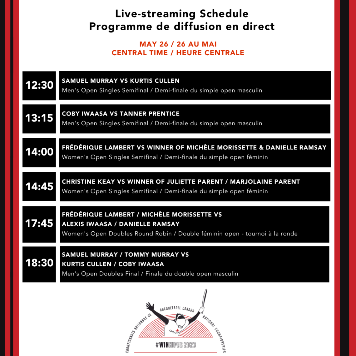 FRIDAY’S EXCITING LINEUP OF MATCHES AT 2023 NATIONALS Racquetball Canada