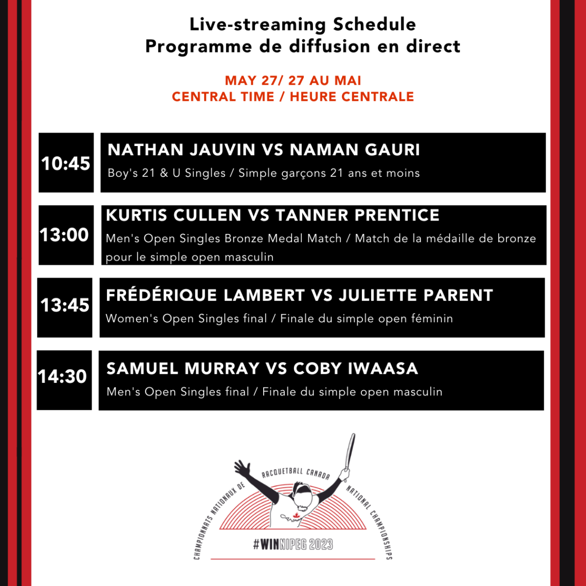Doubles Finals Are Complete! Singles Finals on Saturday Racquetball