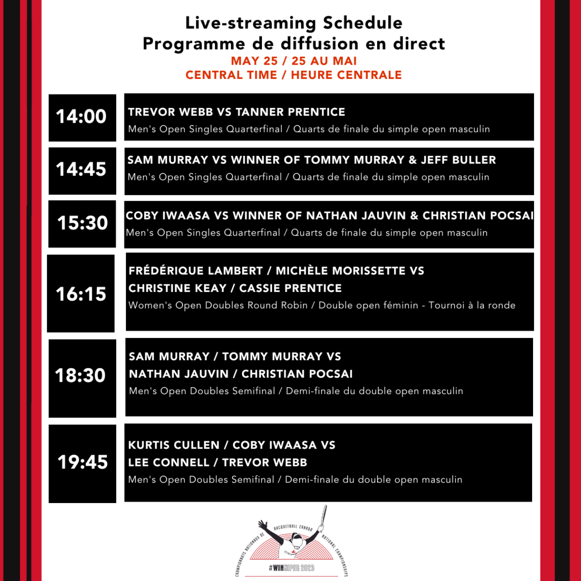 WATCH THURSDAY’S LIVESTREAM OF THE NATIONAL CHAMPIONSHIPS Racquetball