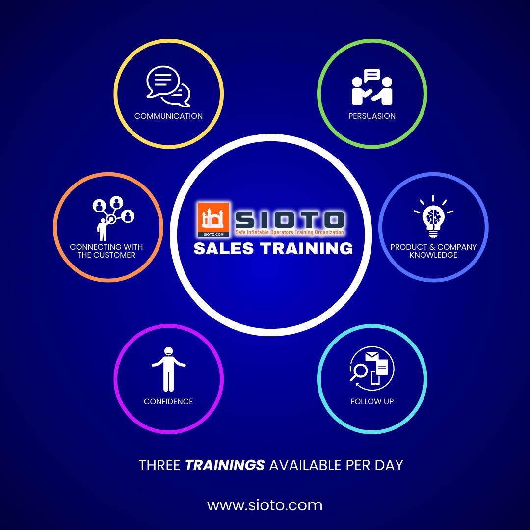 Sales Training