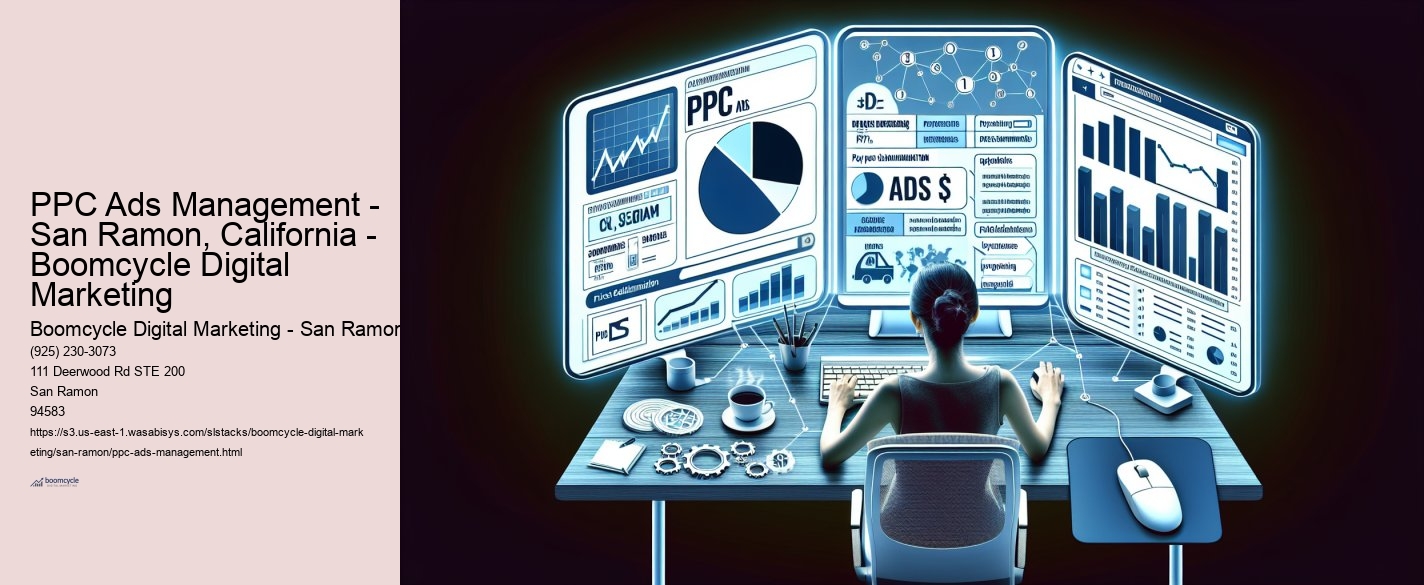 PPC Ads Management - San Ramon, California - Boomcycle Digital Marketing