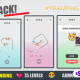 OFF THE TRACK | TRENDING GAME
