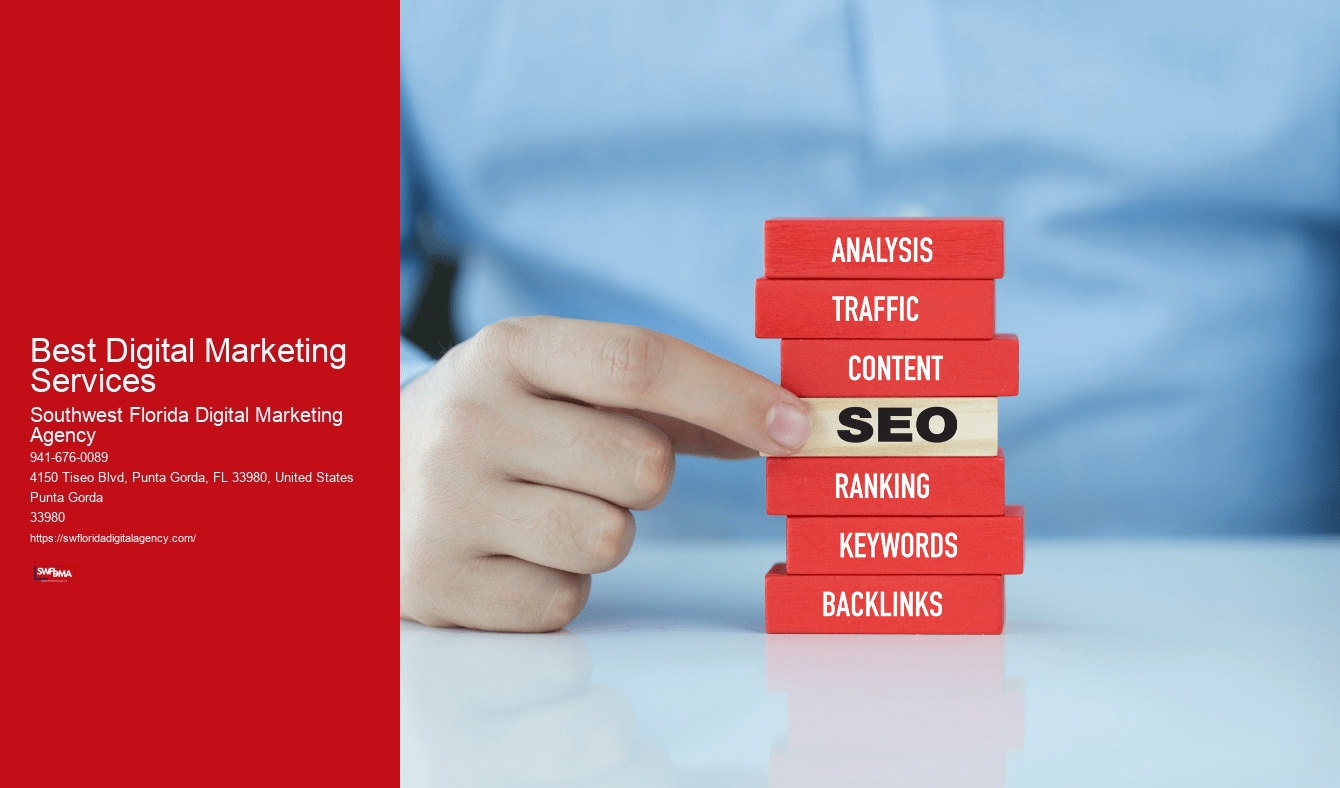 Best Digital Marketing Services
