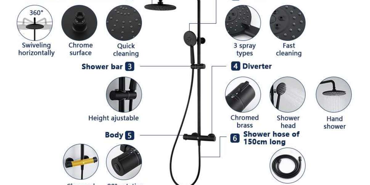 Tips for choosing a quality bathroom faucet