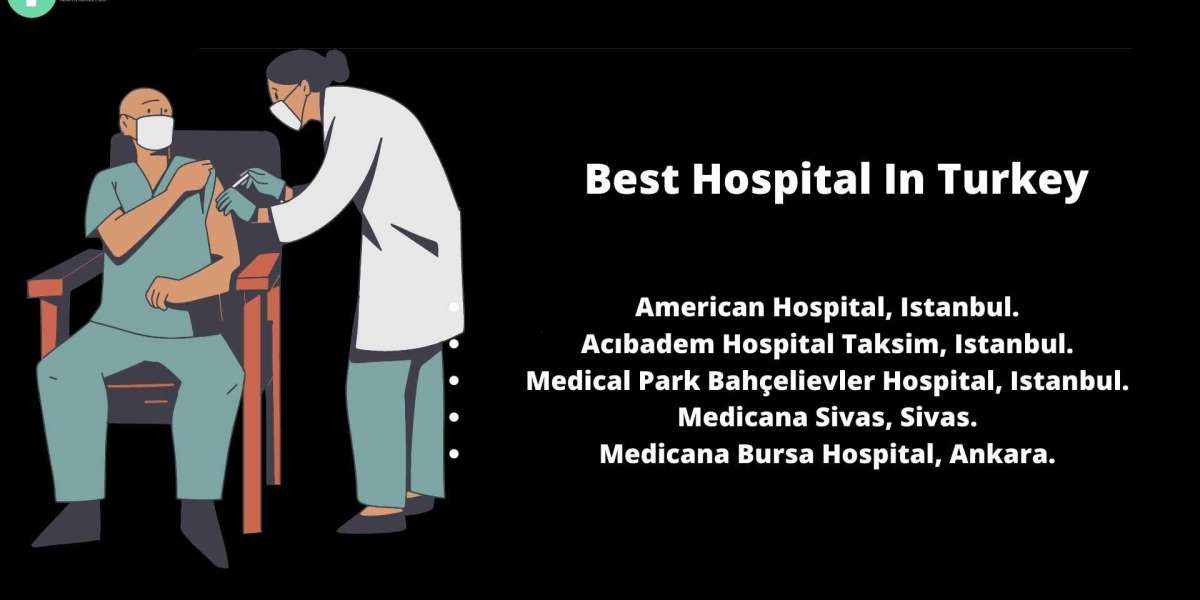 Best Hospitals In Turkey-Mespoir Healthcare