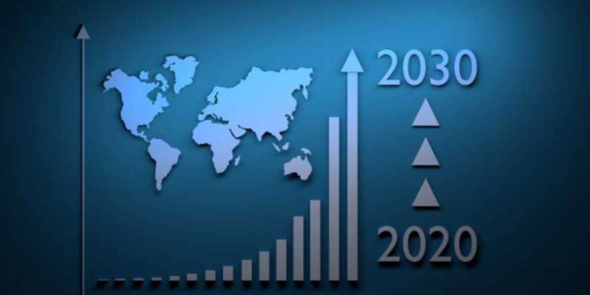U.S. Human Microbiome Modulators Market Growth, Global Survey, Analysis, Share, Company Profiles and Forecast by 2030